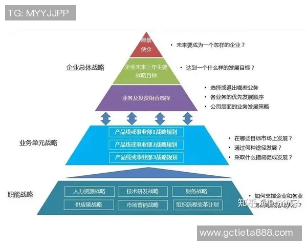 重庆乒乓球队战术解析与运营体系的创新发展探索